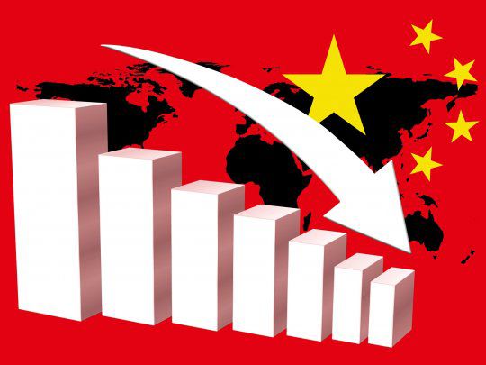 china-economia