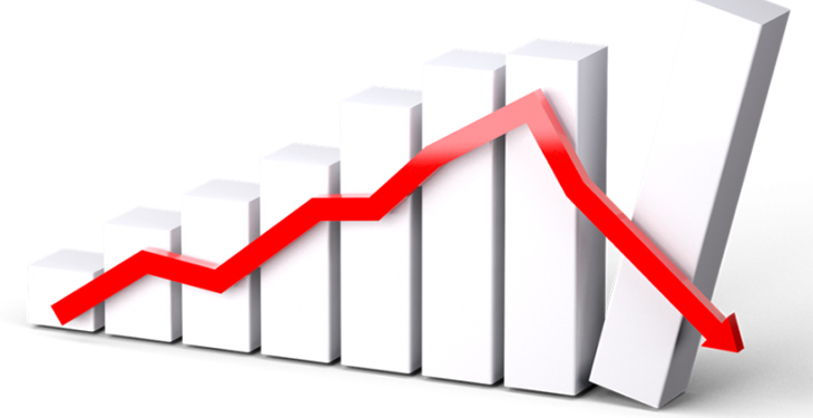 incetinire-economica